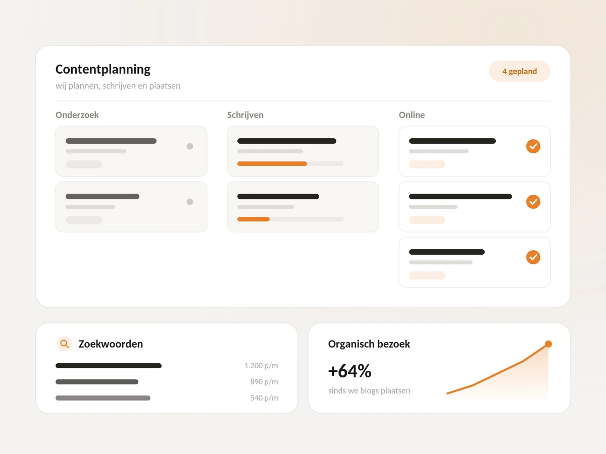 Afbeelding blogservice