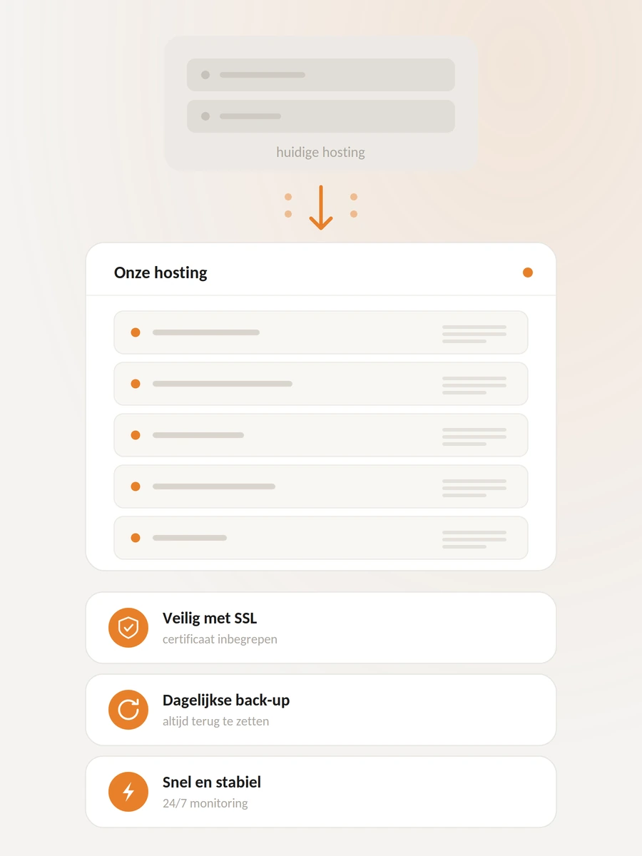 Afbeelding hosting / serverruimte