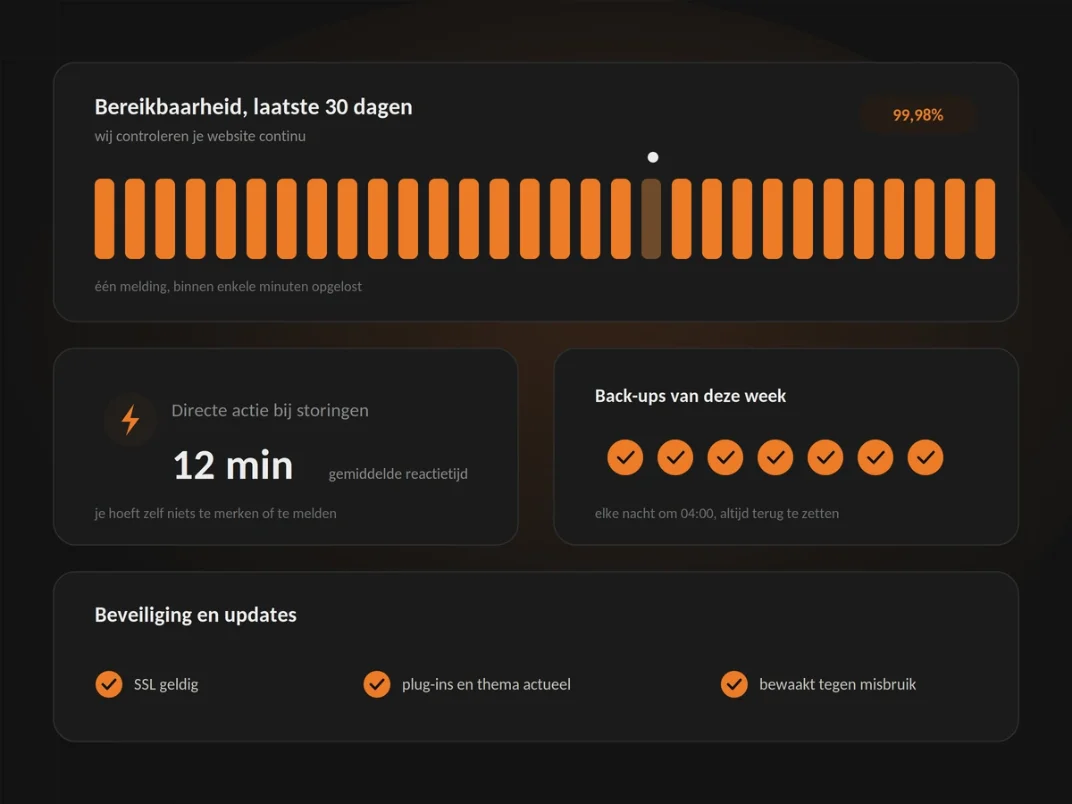 Foto: onderhoud en monitoring