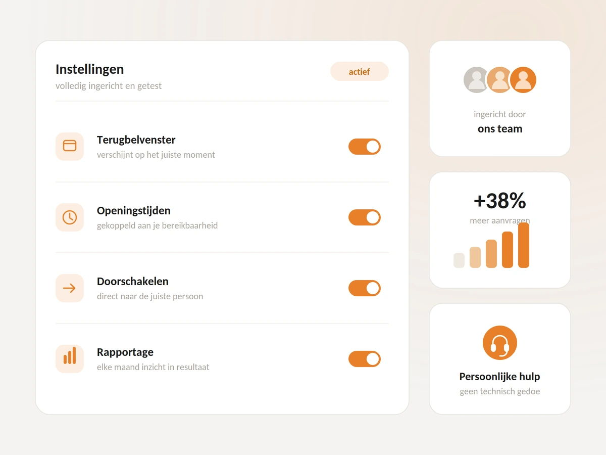 Afbeelding Qooqie dashboard of team