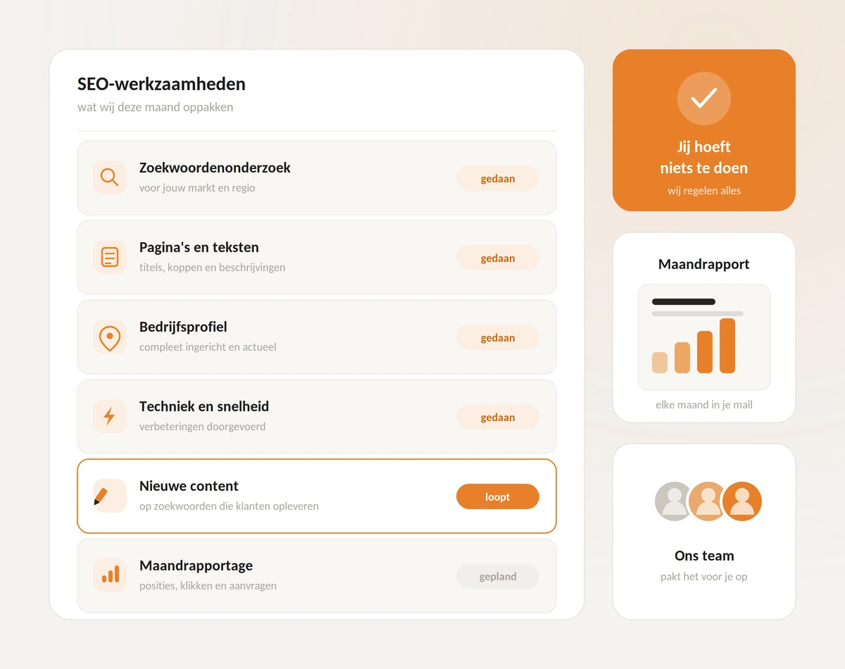 Afbeelding SEO uitbesteden